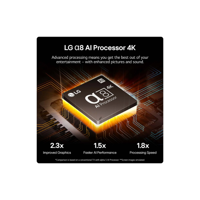 LG 50" 4K UHD Smart TV - Black | 50QNED87T6B.AEK - Image 6 LG 50" 4K UHD Smart TV - Black | 50QNED87T6B.AEK - Image 6
