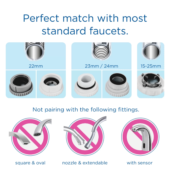 BRITA On Tap Pro V-MF Filter System | S1052076 - Image 4