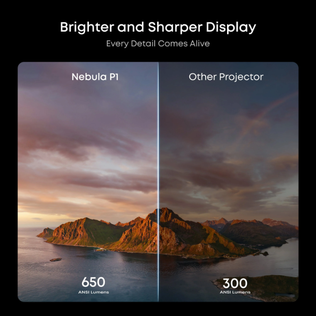 Soundcore Nebula P1 Portable Projector - Black | D2431211 - Image 5