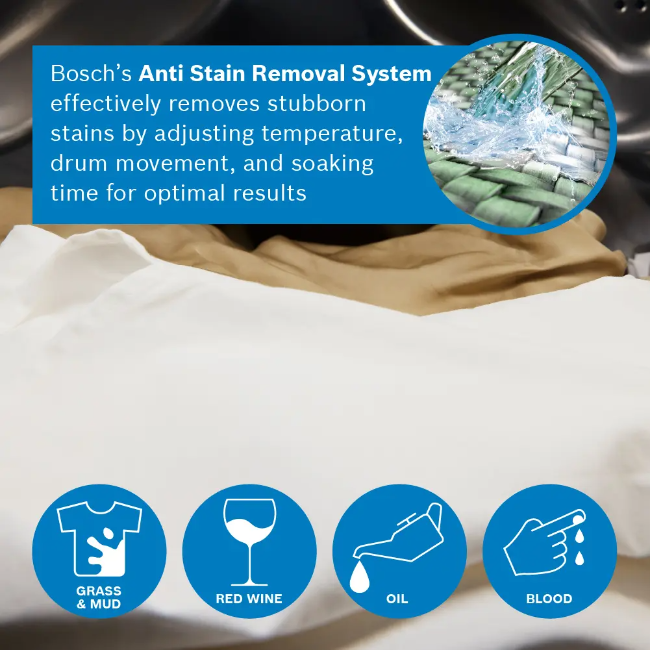 Bosch Series 6 Washing Machine 9kg 1400sp - White | WGG24400GB - Image 16