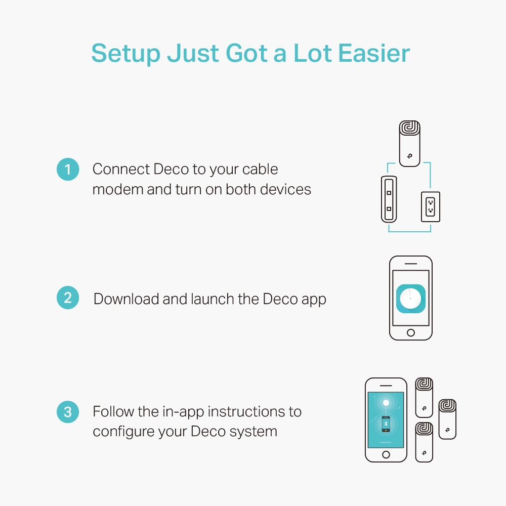 TP Link Deco M4 AC1200 Deco Whole Home Mesh Wi-Fi System | TL-DECOM4KIT-3PK - Image 7
