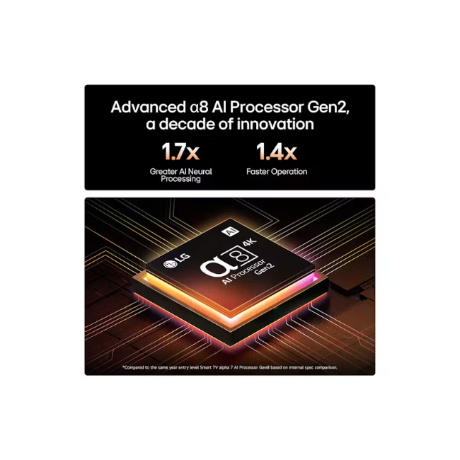 LG 50" QNED Evo Ai MiniLED 4k Smart TV - Black | 50QNED87A6D.AEK - Image 8