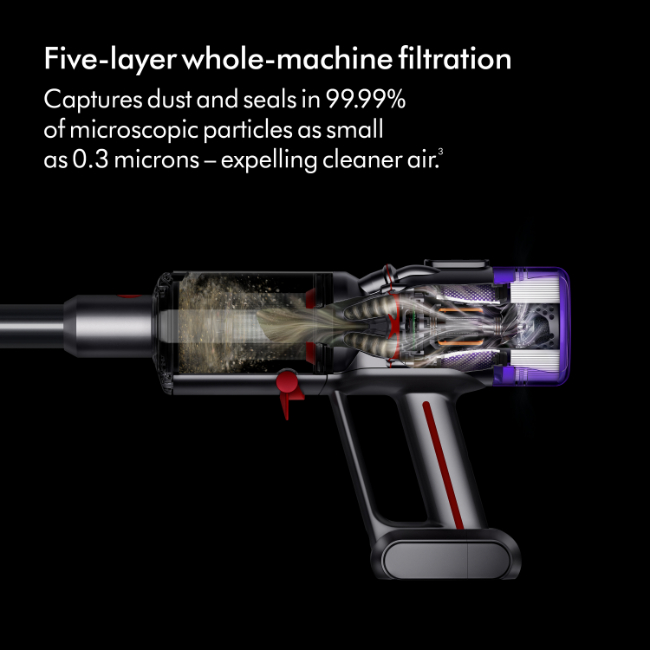 Dyson Micro Cordless Vacuum Lightweight 1.5kg | 371105-01 - Image 2
