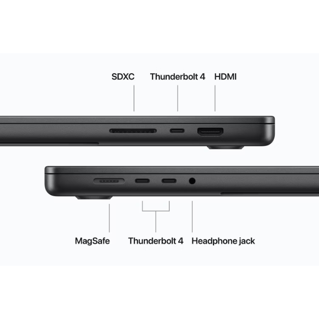 Apple MacBook Pro 14" M3 Pro Chip | 18GB Ram & 512GB SSD | Space Black | MRX33B/A - Image 2