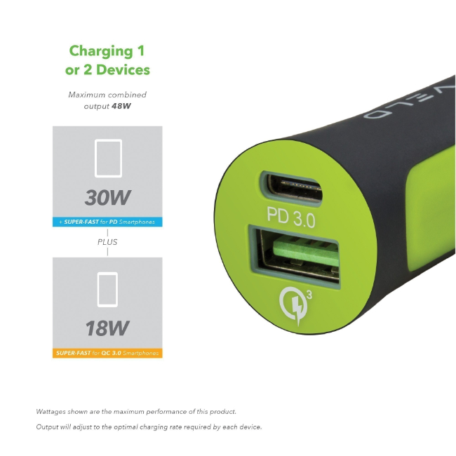 VELD Super Fast Car Charger 48W - 2 Port USB/C | VC48DG - Image 5