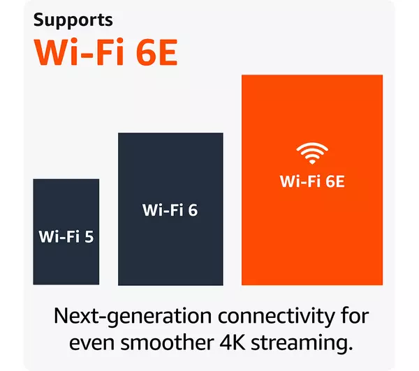 Amazon Fire Stick TV 4K Max | FIRESTICK4KMAX - Image 5