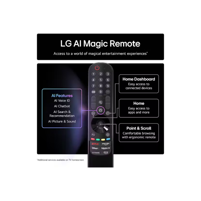 LG 50" QNED Evo Ai MiniLED 4k Smart TV - Black | 50QNED87A6D.AEK - Image 4