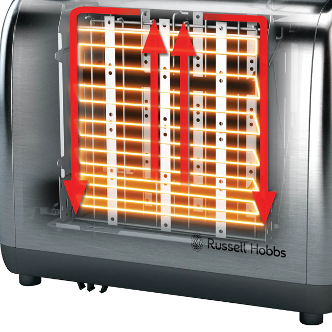 Russell Hobbs Classics 2 Slice Toaster | Brushed Stainless Steel | 24080 - Image 4