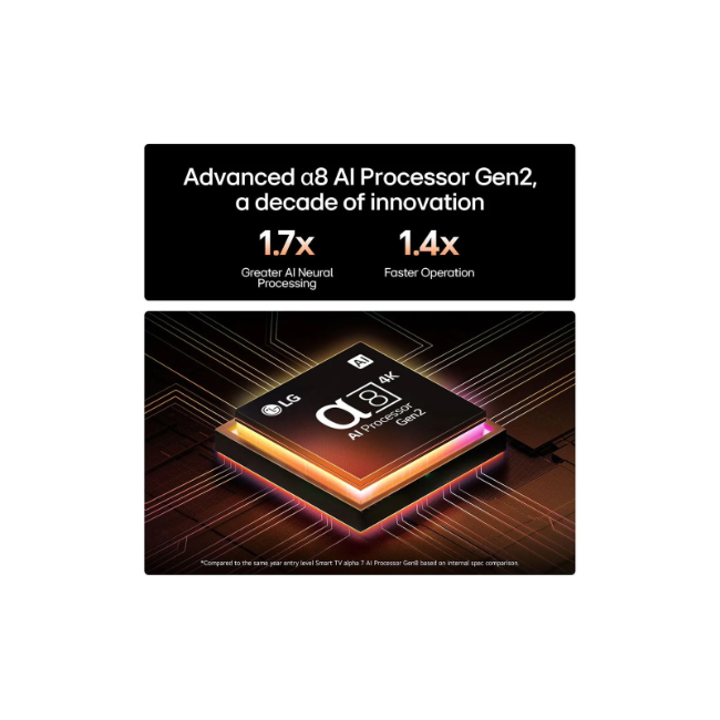 LG 65"  OLED Ai B5 4k Smart TV - Black | OLED65B56LA.AEK - Image 9