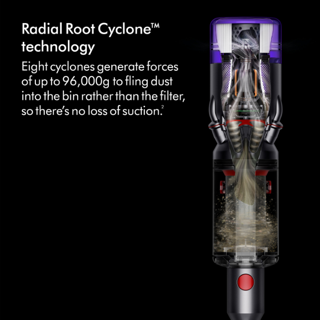 Dyson Micro Cordless Vacuum Lightweight 1.5kg | 371105-01 - Image 3