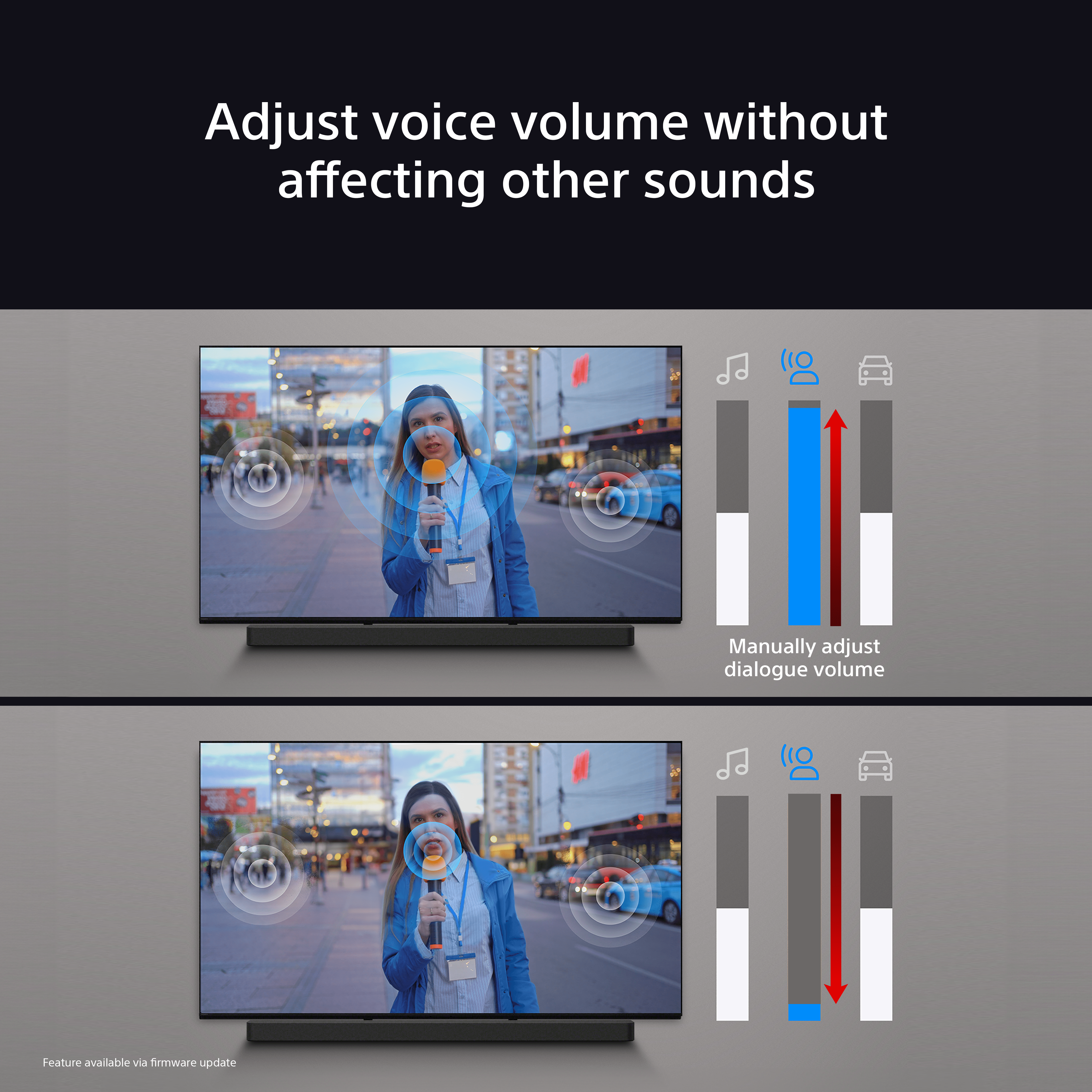 Sony BRAVIA Bluetooth Soundbar - Black | HTA8000.CEK - Image 4