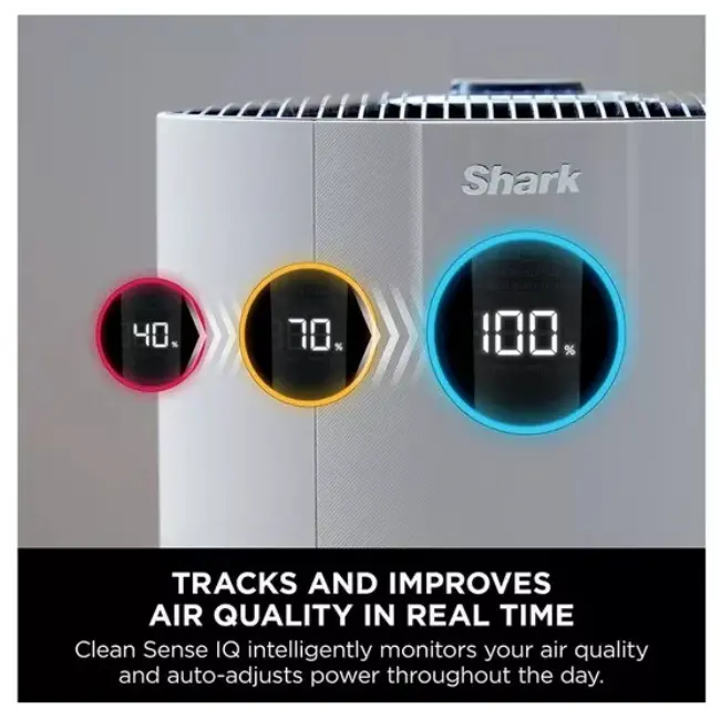 Shark NeverChange5 Air Purifier MAX | HP300UK - Image 5