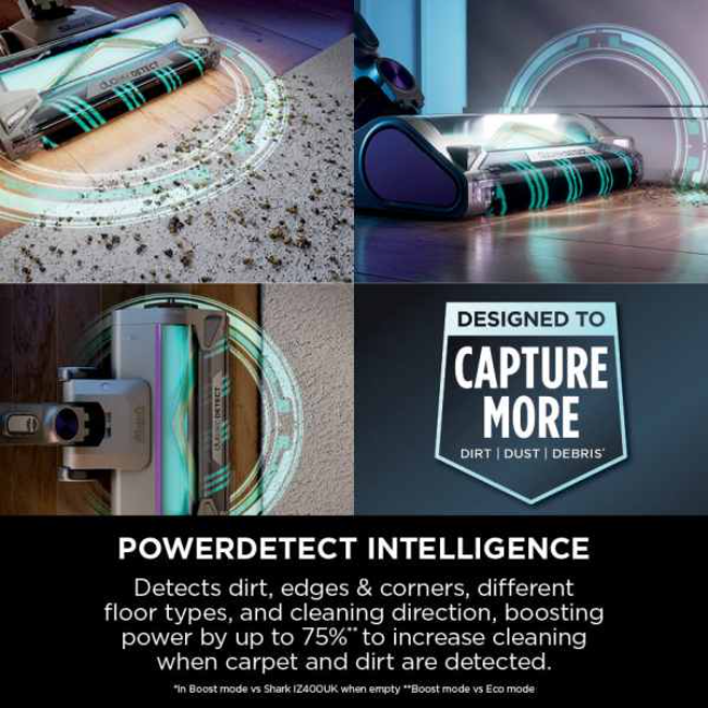 Shark PowerDetect Cordless Pet Vacuum Cleaner - Grey/Purple | IP1251UKT - Image 7