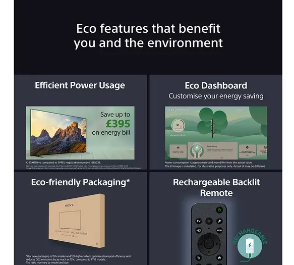 Sony  65" BRAVIA 7 4K UHD QLED Mini LED Smart TV | K65XR70U - Image 6