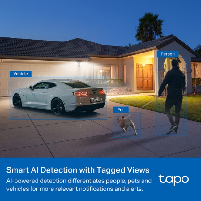 Tapo Smart Floodlight Camera - White | TAPO-C720 - Image 7