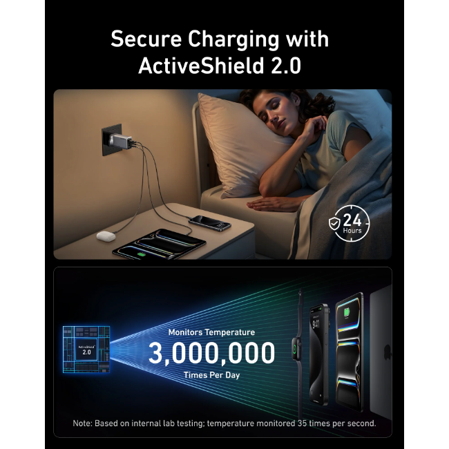 Anker Prime Wall Charger | 3 Ports | 100w | A2688241 - Image 4