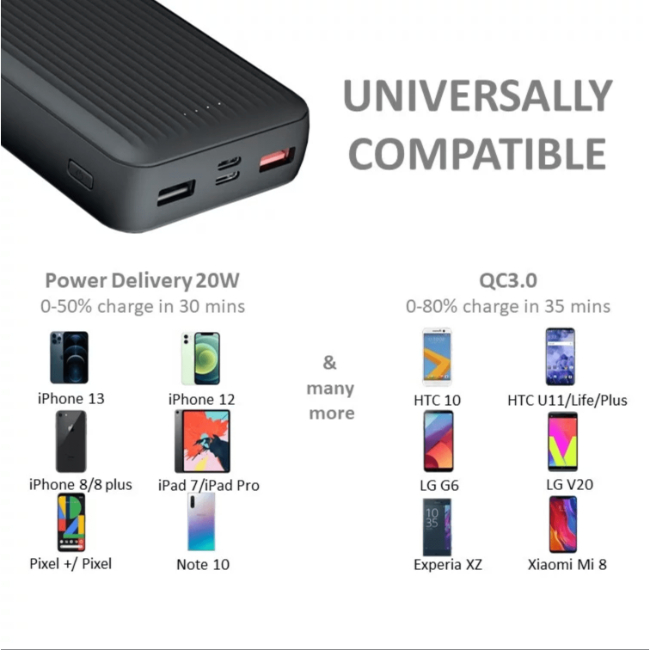 Tech Charge Super Fast 20000mAh Power Bank | TC1742 - Image 2