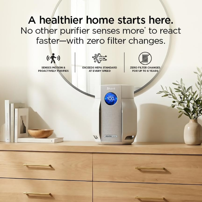 Shark BreatheClear Compact Pro Smart Air Purifier | Dove | HP062UK - Image 7