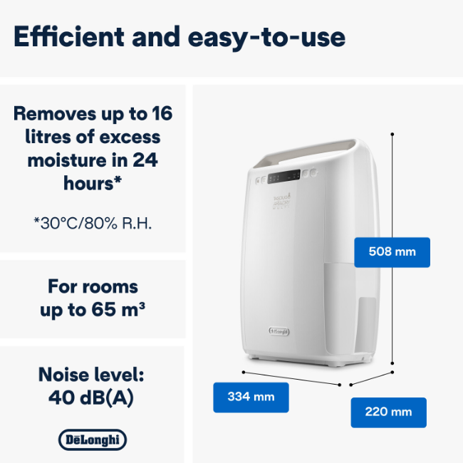 Delonghi Dehumidifier 14l - White | DEXD214RF - Image 4
