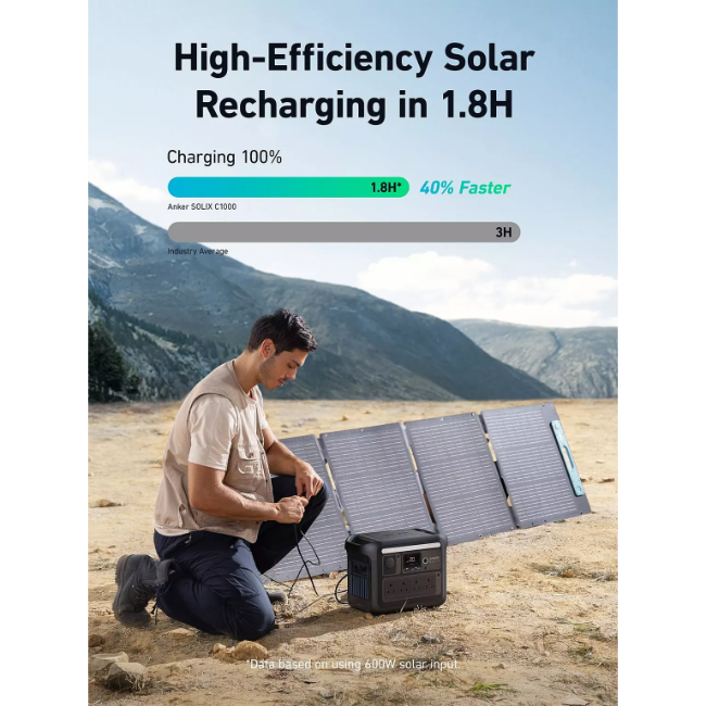 C1000x Portable Power Station 1056wh - Grey | A1761211 - Image 6