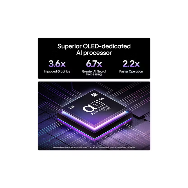 LG 48" OLED Evo Ai C54 4k Smart TV - Black | OLED48C54LA.AEK - Image 5