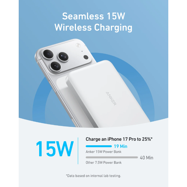 Anker 10k Slim Magnetic Power Bank | A1664H21 - Image 4