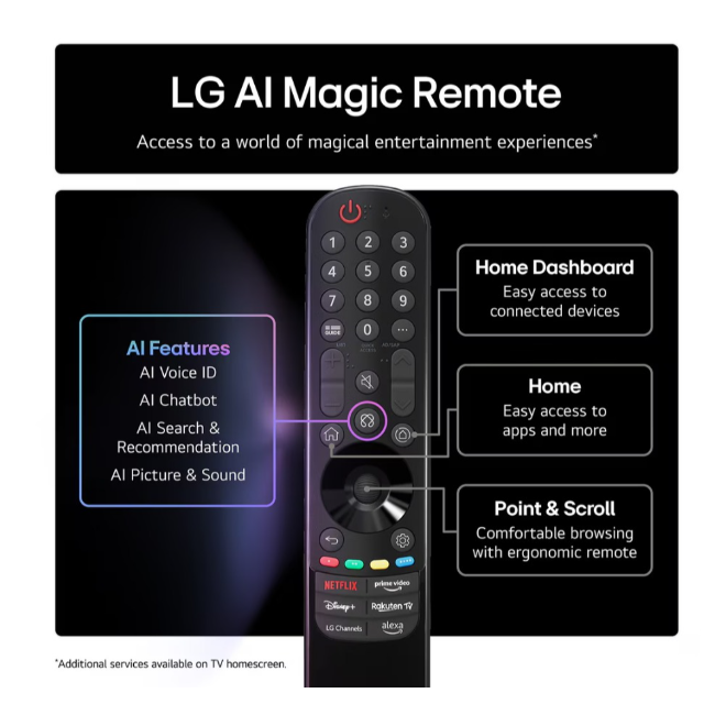 LG 43" NanoCell Ai NANO81 4k Smart Tv | 43NANO81A6A.AEK - Image 4