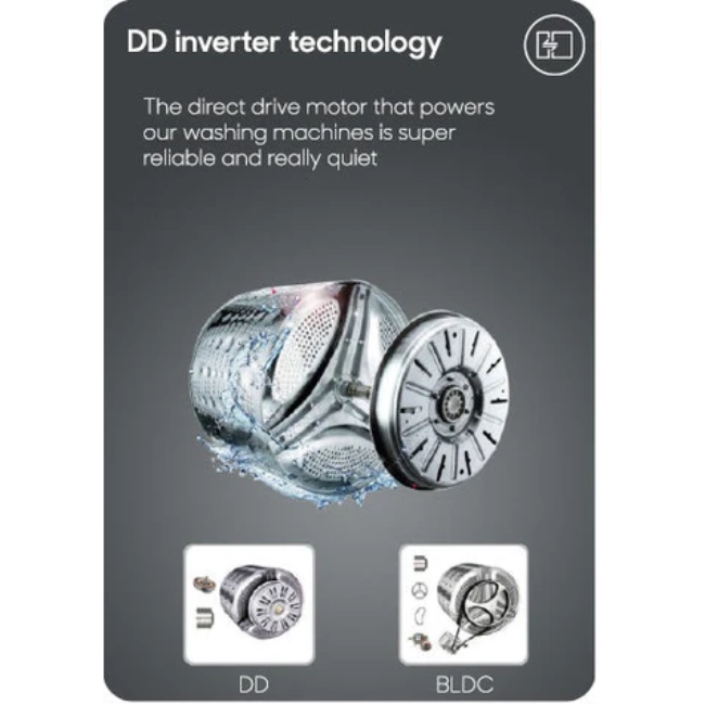 Powerpoint 8Kg Washer Dryer - White | P328514MLW-B - Image 8