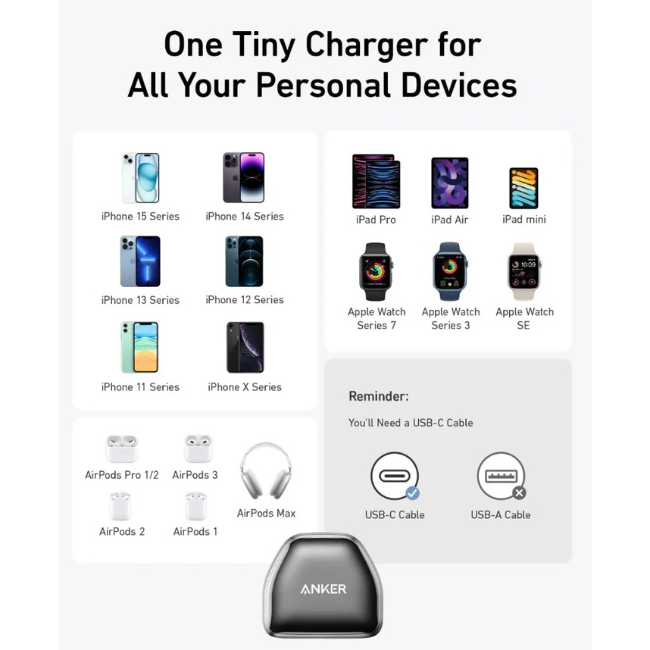 Anker 511 Wall Charger Plug | USB-C | 20W | White | A2637V26 - Image 5