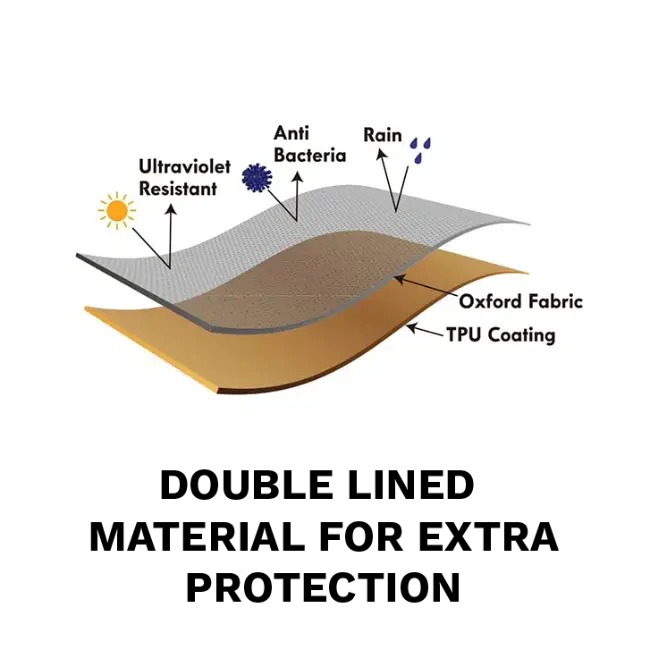 Sahara Arke Premium BBQ Cover | C-ARKIR - Image 4