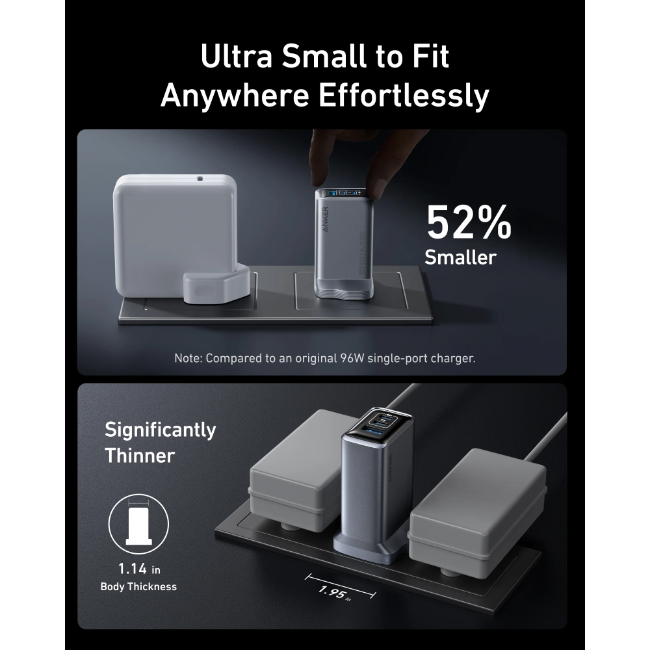 Anker Prime Wall Charger | 3 Ports | 100w | A2688241 - Image 5