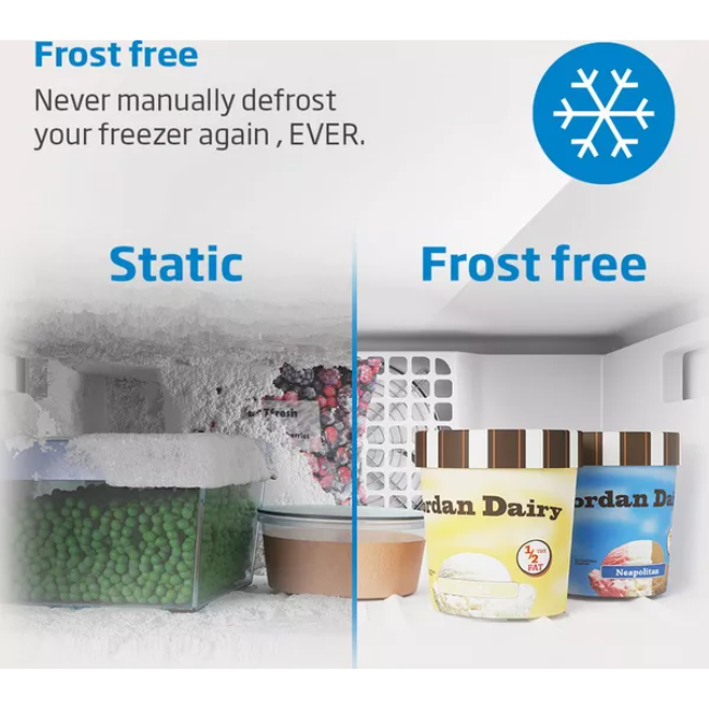 Beko Freestanding Undercounter Frost Free Freezer - White | UFF4584W - Image 7