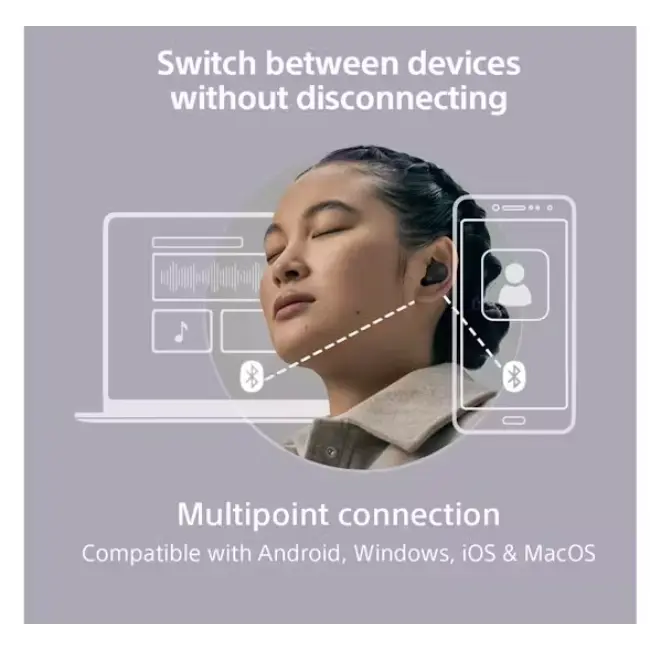 Sony Wireless Noise Cancelling Earbuds | Black | WF1000XM5BCE7 - Image 5