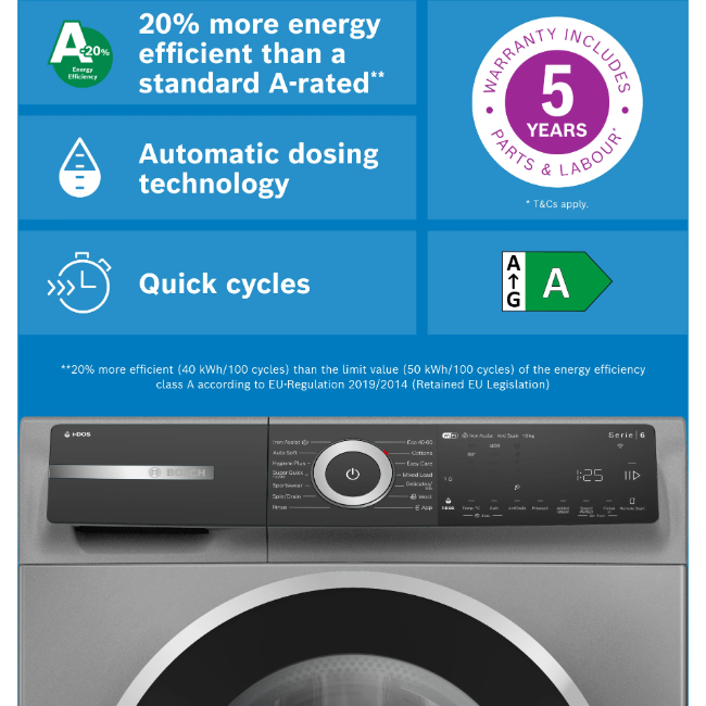 Bosch Series 6 Washing Machine 10kg 1400sp - Cast Iron Grey | WGH254ARGB - Image 18