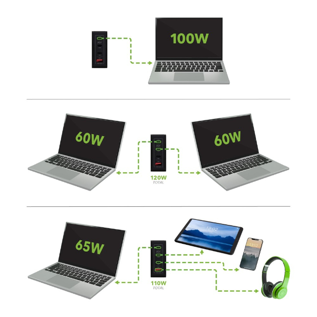 VELD Super Fast GaN Charger - 120W - 4 Port & Laptop | VDG120MB - Image 4