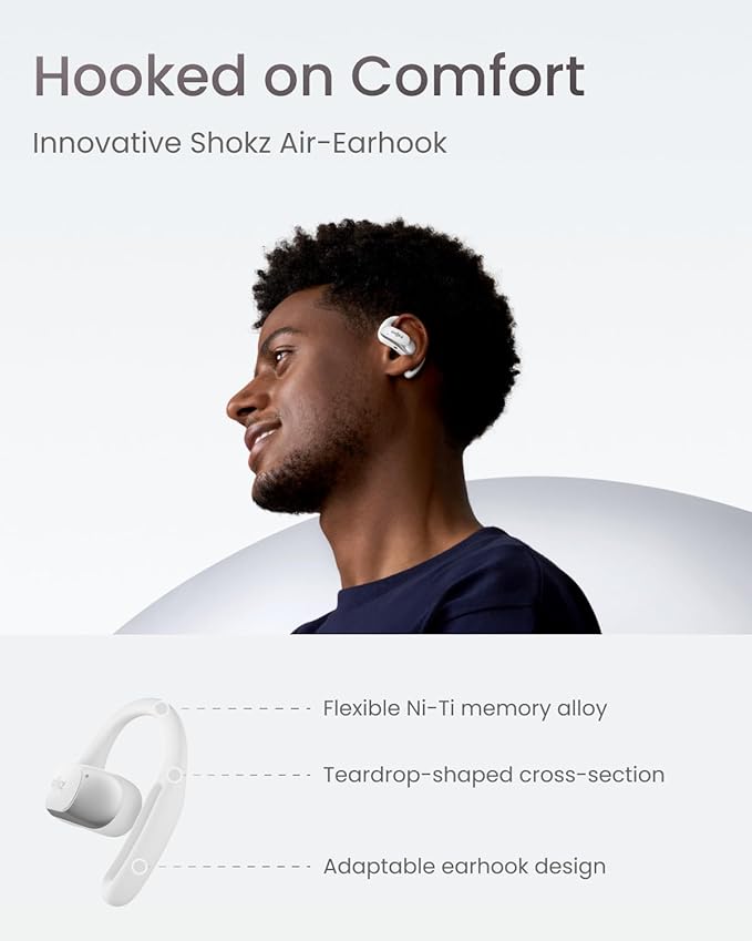 Shokz OpenFit Air True Wireless Earbuds - White | 38-T511WT - Image 3