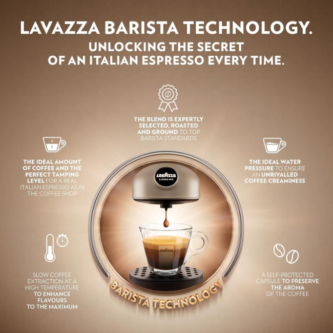 Lavazza A Modo Mio Jolie Evo Coffee Machine | Black | 18001423 - Image 2
