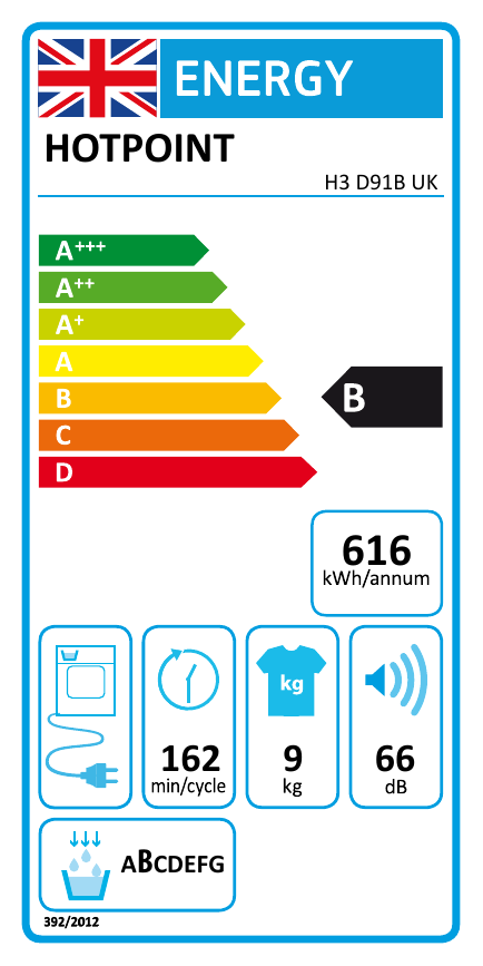 Hotpoint 9KG Sensor Condenser Dryer in Black | H3 D91B UK - Image 2