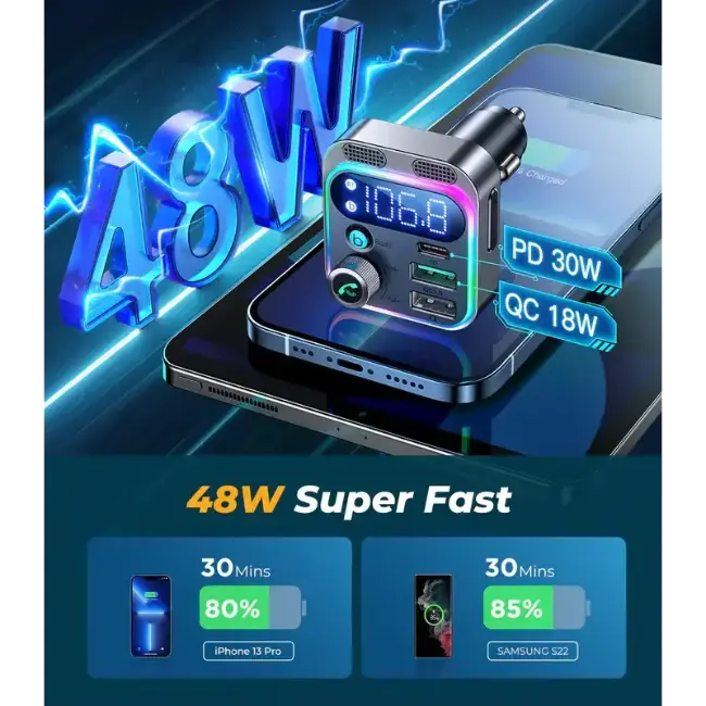 Joyroom 48W Car Wireless FM Transmitter | Silver | HL-CL16 - Image 4