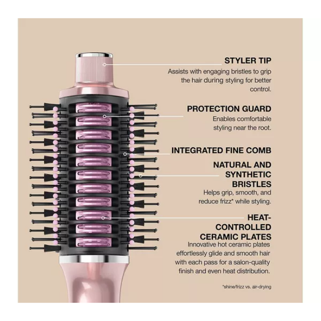 Shark Glossi 2-in-1 Hot Tool and Air Glosser - Lychee | HT302UKPK - Image 3