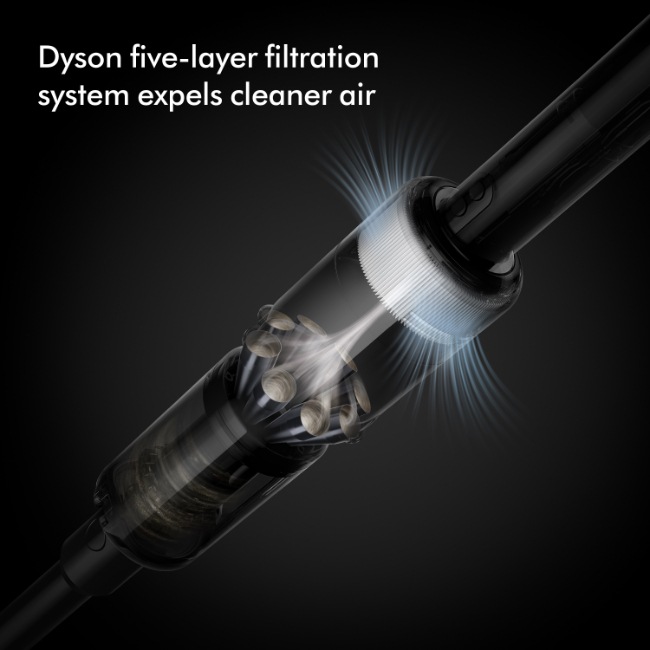 Dyson Omni-Glide Multi-Directional Vacuum Cleaner | 369377-01 - Image 5