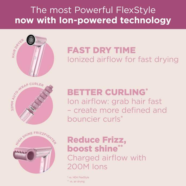 Shark FlexStyle IonCurl Hair Styler and Dryer - Pink | HD850UKPK - Image 12
