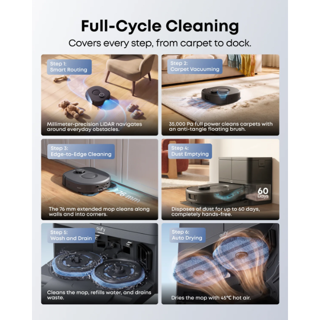 Eufy Robot Vacuum Omni C30 Edge - Black | T210QV11 - Image 2