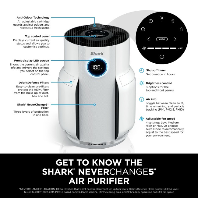 Shark NeverChange5 Air Purifier - Grey | HP150UK - Image 4