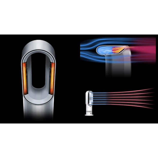 Dyson Hot+Cool HF1 Smart Fan - White | 586344-01 - Image 8