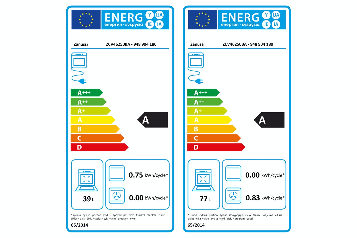 Zanussi 55cm Freestanding Electric Cooker White ZCV46250WA - Image 2