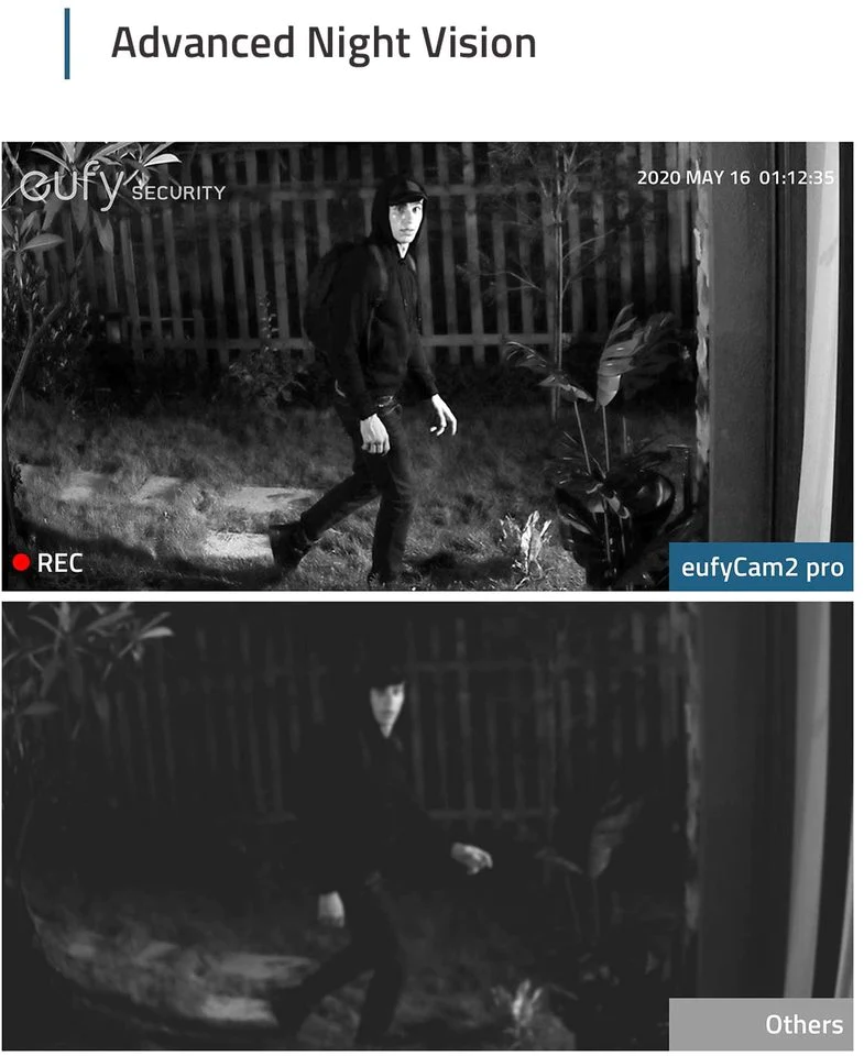 Eufycam 2 Pro - 2 Cam Kit + Homebase 2 | T88513D1 - Image 3 Eufycam 2 Pro - 2 Cam Kit + Homebase 2 | T88513D1 - Image 3