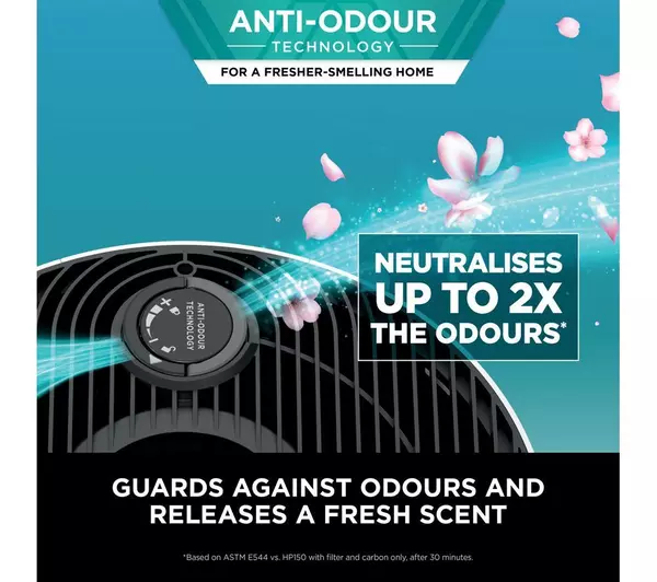 Shark NeverChange5 Air Purifier - Grey | HP150UK - Image 6