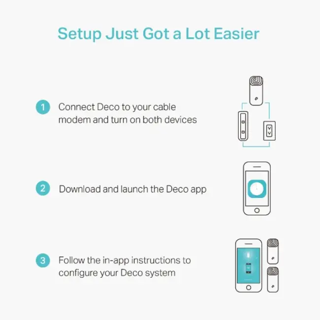 TP Link Deco M4 Whole Home Mesh Wi-Fi System | DECOM4KIT-2PK - Image 5