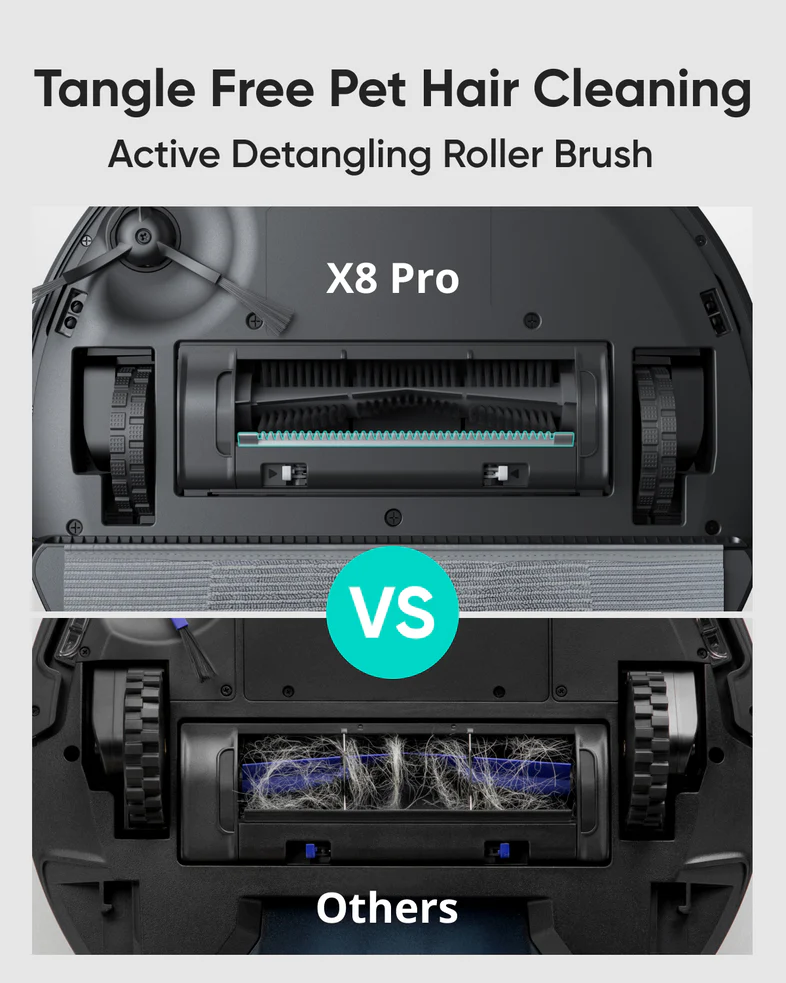 Eufy Clean X8 Pro Robovac Vacuum | T2266V11 - Image 10